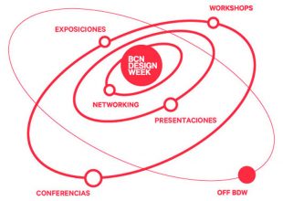 “La BCN Design Week se abre a la ciudad con nuevas actividades dirigidas al gran público bajo el eslogan Design Vision 2050.”